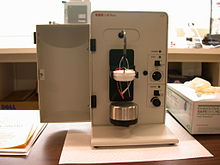 A modern cell stand for electrochemical research. The electrodes attach to high-quality metallic wires, and the stand is attached to a potentiostat/galvanostat (not pictured). A shot glass-shaped container is aerated with a noble gas and sealed with the Teflon block. BASi epsilon C3 cell stand.jpg