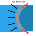 Vorschaubild der Version vom 16:15, 30. Apr. 2020