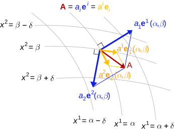 Αρχείο:Basis.svg