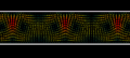 Benard cells