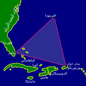 Bermuda Triangle (Ar).svg