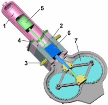 CT-Tribe Stirling Engine Motor Juguete Educativo y Kit de Motor de Ciencia Stirling Metal Hot Double Cylinder Bulb Modelo de Motor de Energía de Vapor de Calor de Combustión Externa 