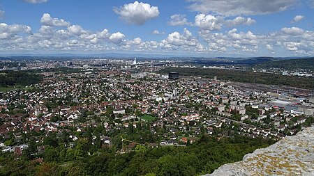 Blick auf Basel