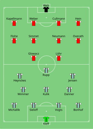 Borussia Mönchengladbach vs 1. FC Köln 1973-06-23.svg