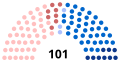 Vignette pour la version du 4 juillet 2020 à 23:41