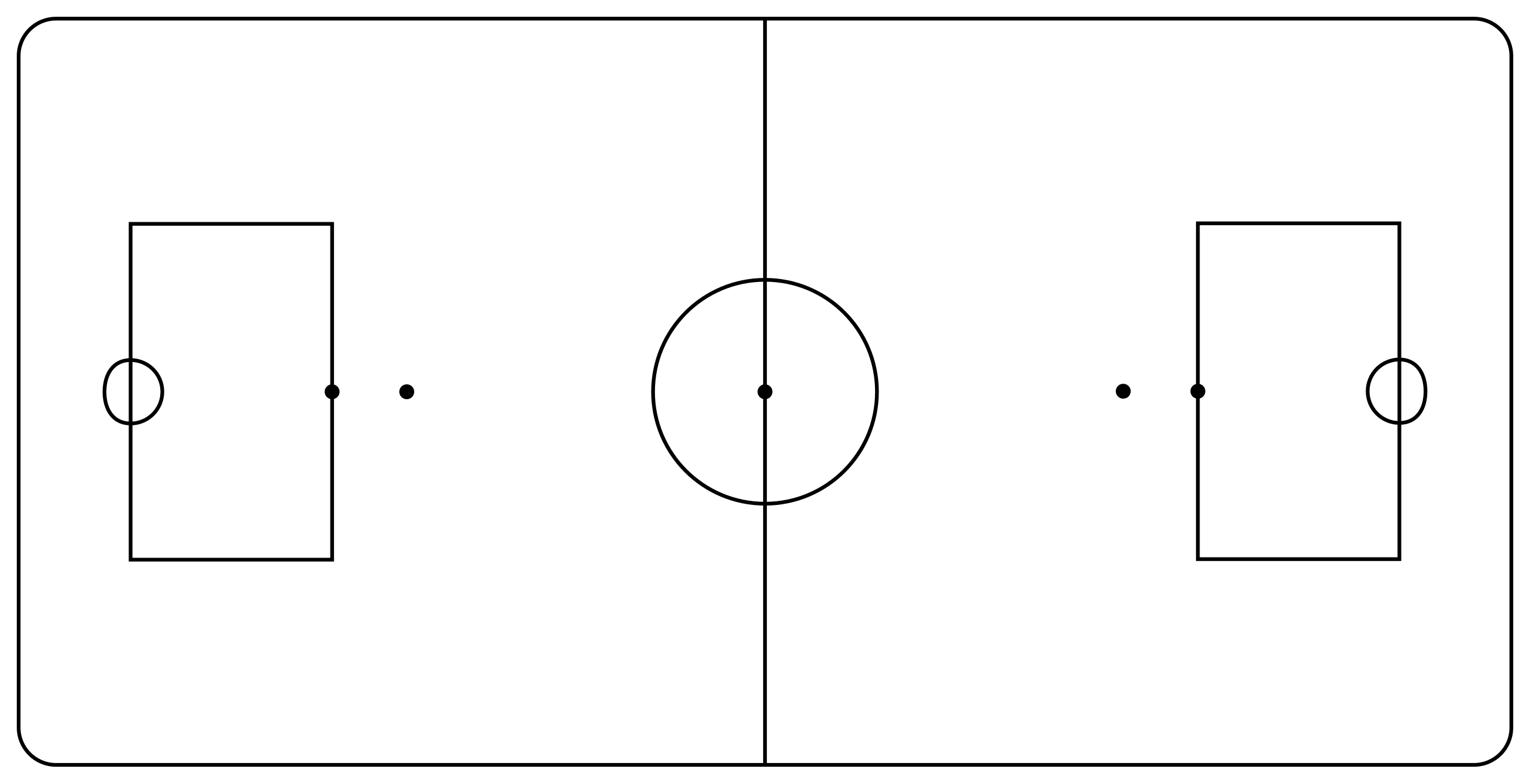 File:Campo hockey su pista.svg - Wikipedia