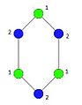 Chromatic sum of C6.jpg