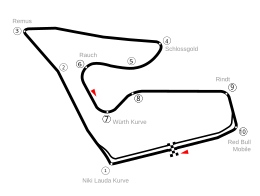 Okruh Red Bull Ring.svg