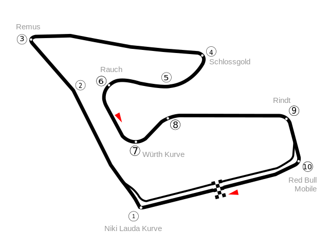 Image of Grand Prix Circuit (1996-present)