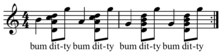 Clawhammer bum-ditty Play Clawhammer bum-ditty.png