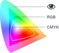 Color-gamut.png