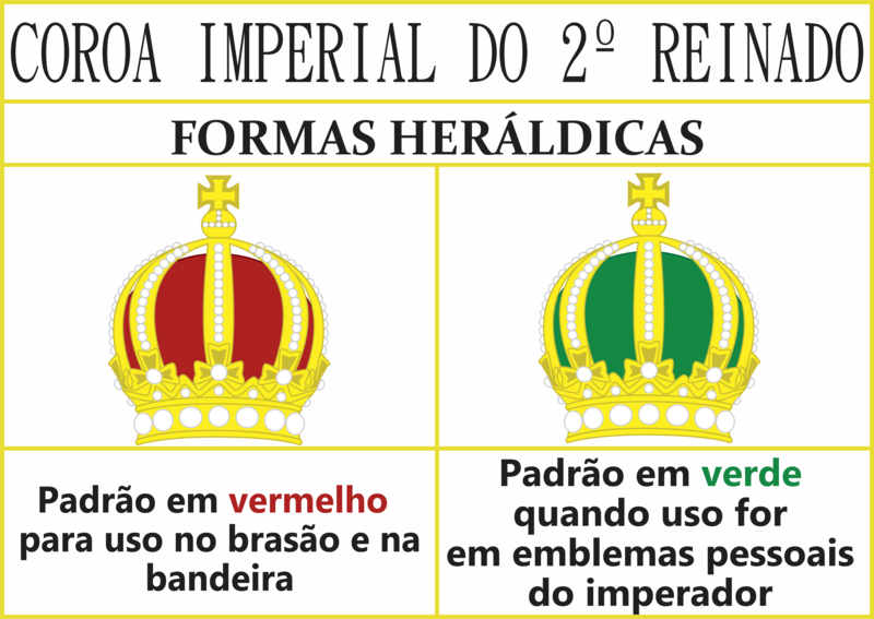 File:Coroa Imperial do Brasil (segundo reinado) Réplica gráfica.png