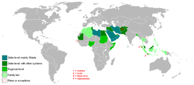 Sharia: o direito islâmico 