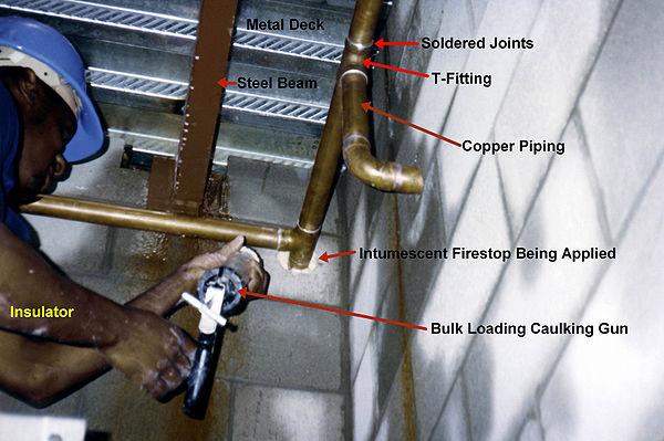 Copper piping system in a building