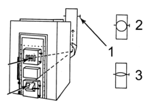 A damper in a stove chimney flue (1) controls air supply by being set open (2) or closed (3). Damper (PSF).png