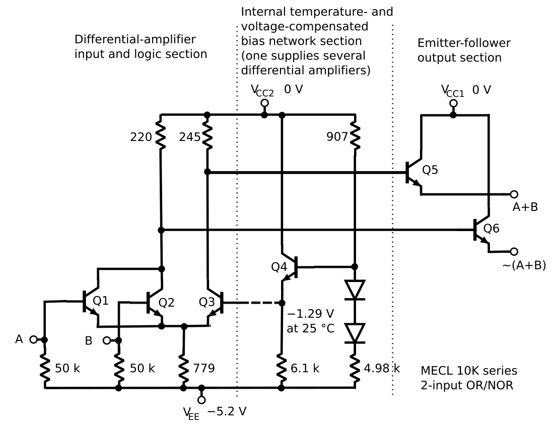 Emitter-coupled logic