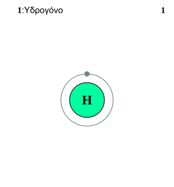 File:Electron shell 001 Hydrogen (el).svg