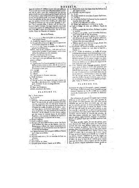 File:Encyclopedie volume 2b-205.png