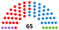 Miniatura de la versión del 18:00 31 may 2023