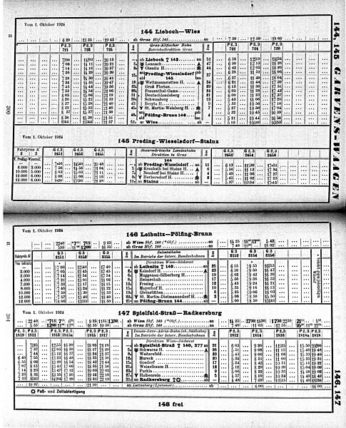 File:Fahrpläne Stainzerbahn, Wieserbahn, Radkersburgerbahn, Sulmtalbahn Winter 1924-25.jpg