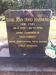 Hammond's grave in Bowral