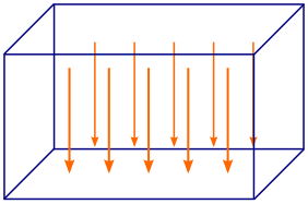 File:Gravityroom.svg