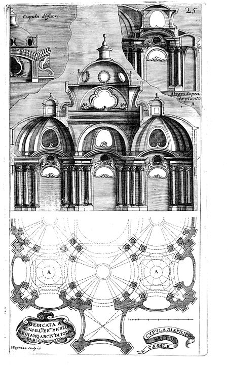 Cupula di S. Filippo Neri di Casale