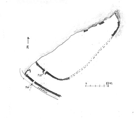 Heidenschuh Plan