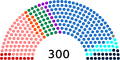 Le parlement en décembre 2013.