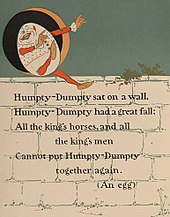 170px Humpty Dumpty 1 WW Denslow