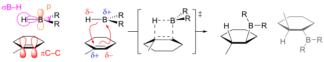 Hydroboration orbitals and transition state 01.svg