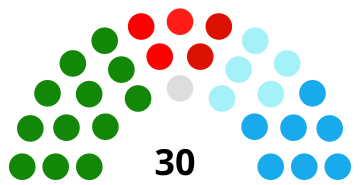 India Pondicherry Legislative Assembly 1974.svg