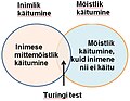 Pisipilt versioonist seisuga 3. november 2011, kell 22:24