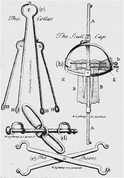 File:Instruments of torture used in the Marshalsea prison, 1729.JPG