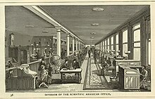 Interior of Scientific American's office at 361 Broadway in New York City Interior of the Scientific American Office at 361 Broadway, New York, 1887, restored.jpg