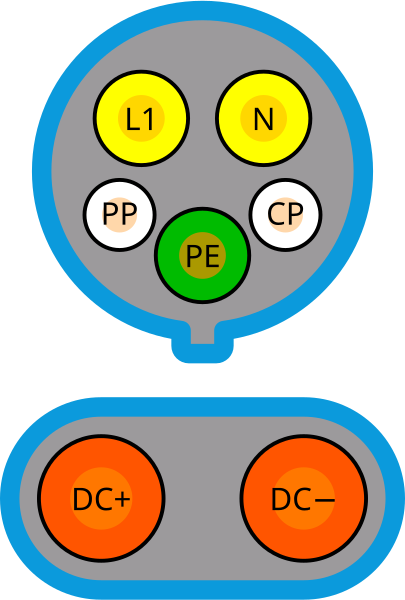 File:J1772 (CCS1).svg