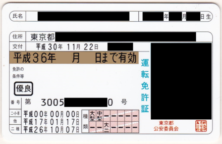 日本の運転免許 Wikiwand