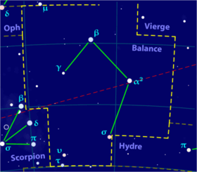 Image illustrative de l'article Balance (constellation)
