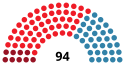 MadridAss AssemblyDiagram1983.svg