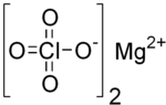 Magnesium perchlorate