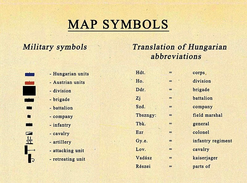 File:Map symbols for the Isaszeg battle maps, and the English meanings of the Hungarian abbreviations.jpg