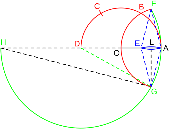 File:Mascheroni Line Bisection.svg