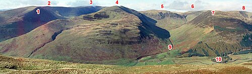 Moffat hills from Bodesbeck Ridge -----  1 Black Craig -- 2 Swatte Fell -- 3 Hartfell -- 4 Saddle Yoke -- 5 Raven Craig -- 6 Firthhope Rig -- 7 Carrifran Gans -- 8 White Coomb -- 9 Carrifran Glen -- 10 Moffatdale