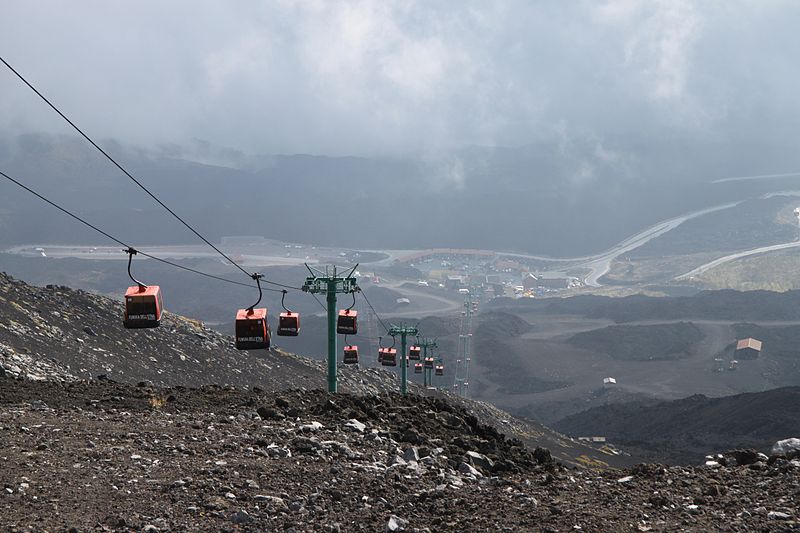 File:Mount Etna - looking down upon Rifugio Sapienza and Nicolosi Nord.jpg