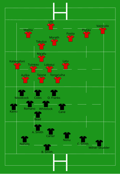 File:New Zealand vs Tonga 2015-10-09.svg