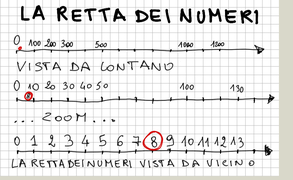 NumeriConfrontoQuadretti 03.png