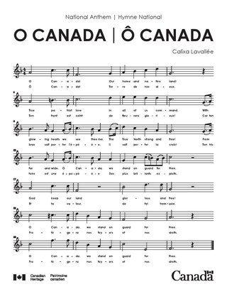 <span class="mw-page-title-main">O Canada</span> National anthem of Canada