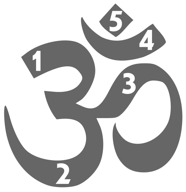 Om Calligraphy Logo - Om png download - 800*800 - Free Transparent Om png  Download. - Clip Art Library