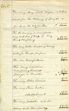 File:Ordinance relating to regulation and collection of licenses, 1872 ...