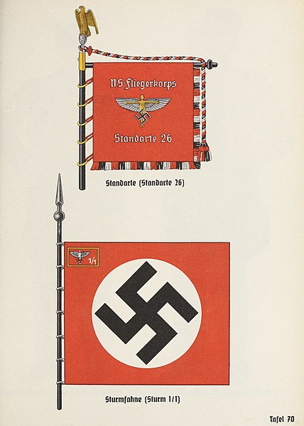 Image: Organisationsbuc 00nati 0 orig 0711 ORGANISATIONSBUCH DER NSDAP 1943 Tafel 70 Das Nationalsozialistische Fliegerkorps NSFK. Standarte Sturmfahn